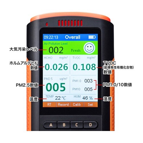 PM2.5測定器 CHE−PM25