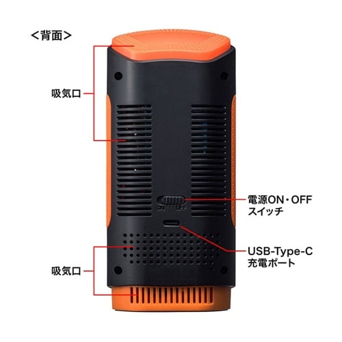 PM2.5測定器 CHE−PM25
