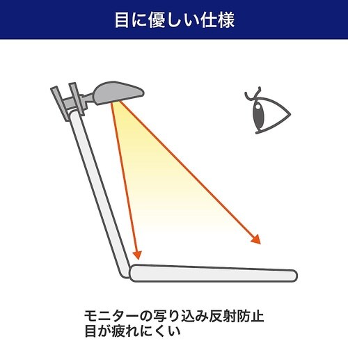 USBモニターライト ノート EML−N