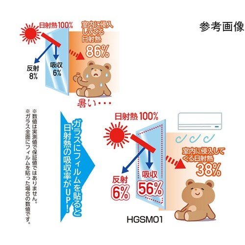 スモークフィルム スモーク色 92×18