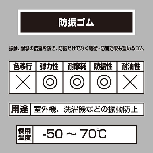 ハイパー防振ゴムマット 洗濯機・冷蔵庫用