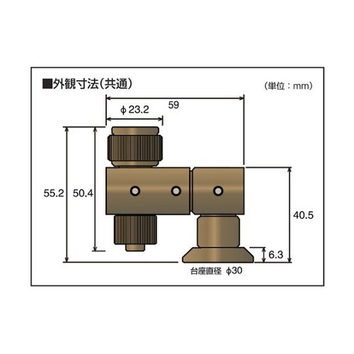 LLP5 ラインレーザープロジェクター5