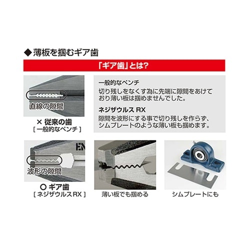 PZ−59ネジザウルスRX