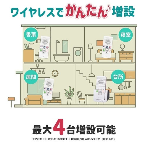 WIP−50 インターホン 増設子機