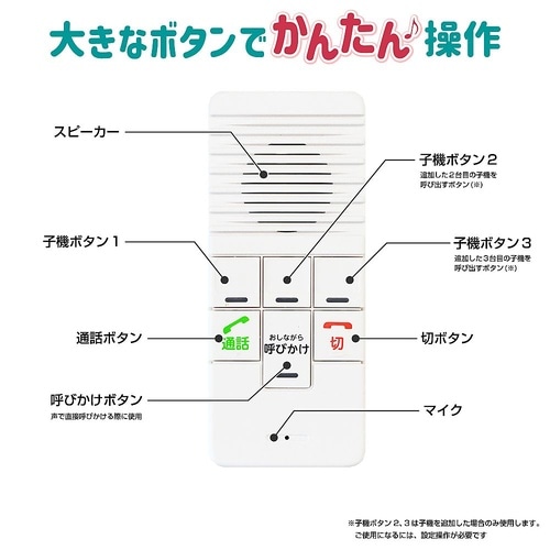 WIP−50 インターホン 増設子機