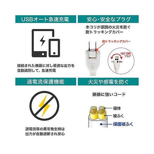 WL−2225SU タップ 2.5m