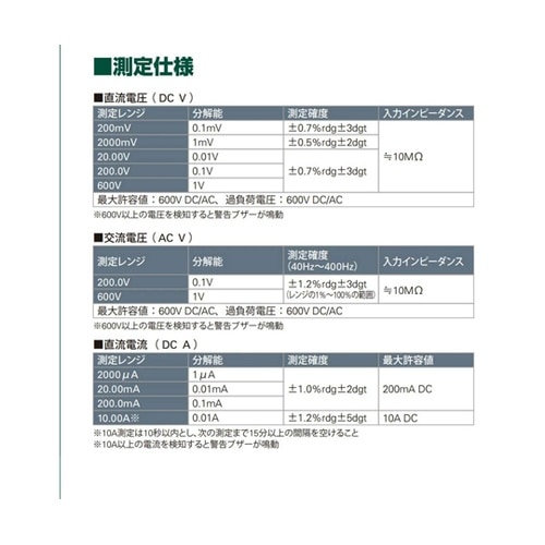 デジタルマルチテスタ KU−1120