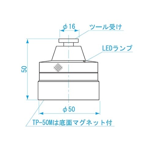 ツールポイント TP−50M
