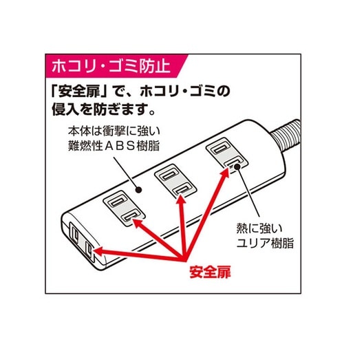 WBT−N4030B(W) タップラン