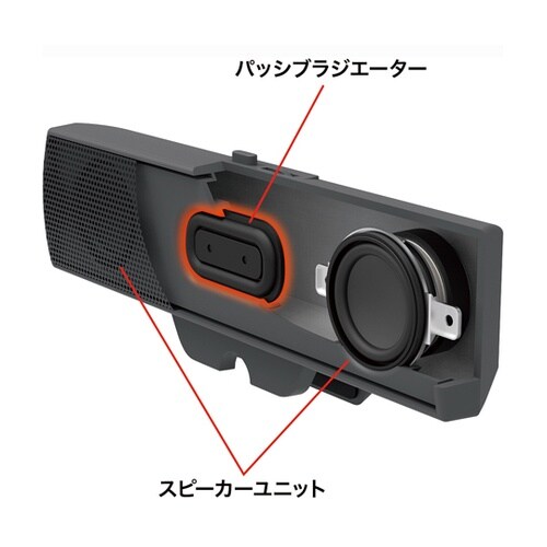USBサウンドバースピーカー MM−SP