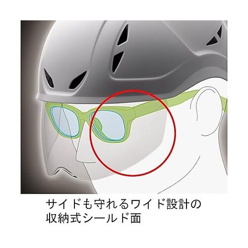 PE製軽作業帽(シールド面) ライトブル