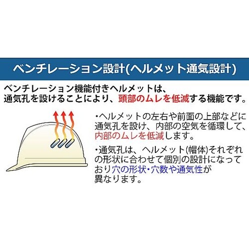 PE製軽作業帽(シールド面・通気孔) グ