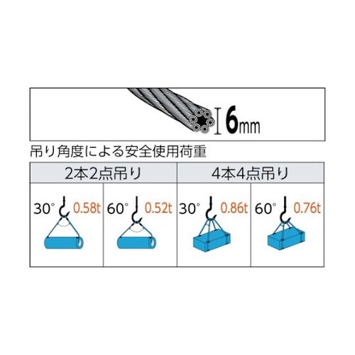 GRC6S1 Wスリング Aタイプ