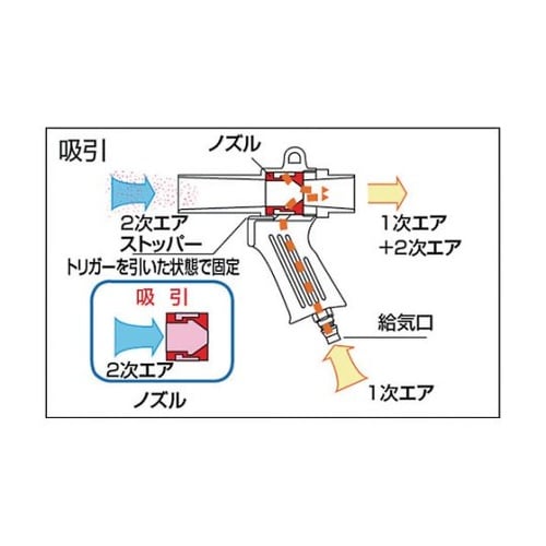 MAG22DBAS エアガン