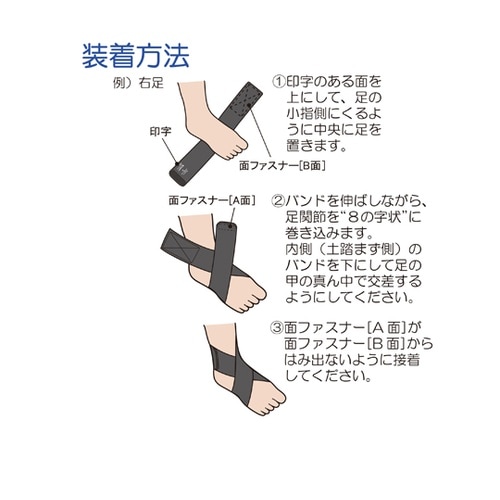 ソフラウルファーエイト ネイビー 3L