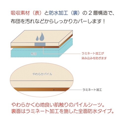 102132 パイルシーツ 黄色1枚入