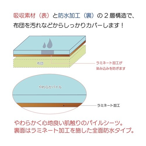 102131 パイルシーツ 水色1枚入