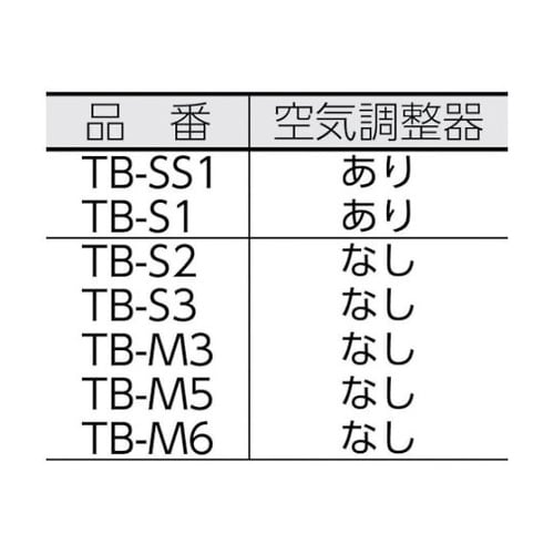 TBM700S プロパンバーナー用接手