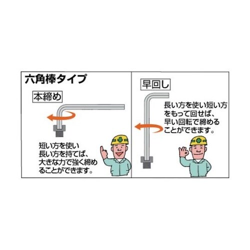 GX140 六角棒レンチ14mm