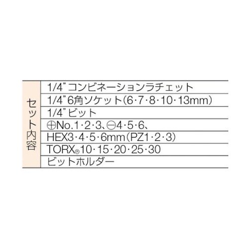 2058S26ミニチュアビットラチェット