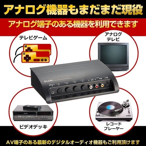 ASL−S411 AVセレクター4in1