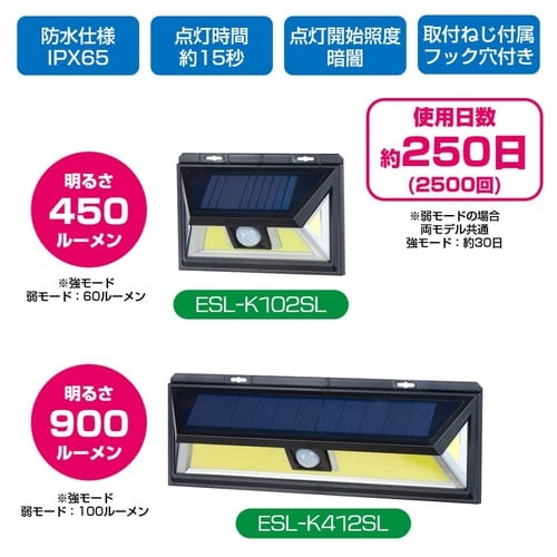 LEDセンサーウォールライト 19864