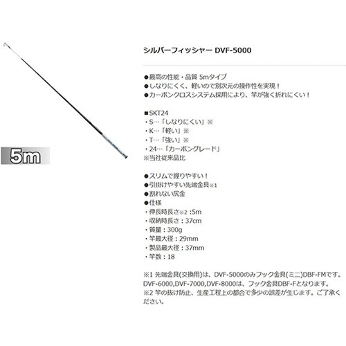 DVF−5000 シルバーフィッシャー