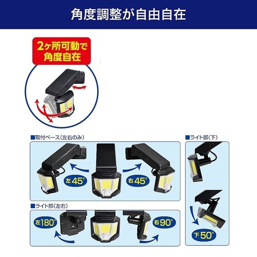 ESL−151DC センサーライト