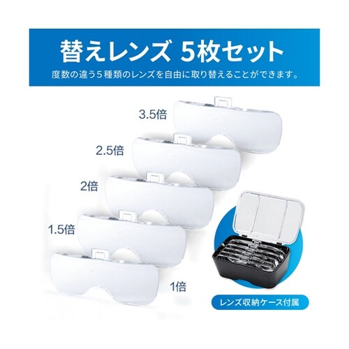 ヘッドルーペ 5種レンズ付属 乾電池タイ