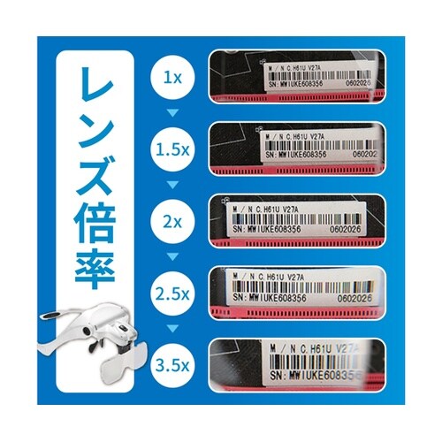 ヘッドルーペ 5種レンズ付属 乾電池タイ