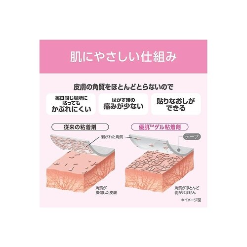 優肌パーミロール 15cm×10m 14