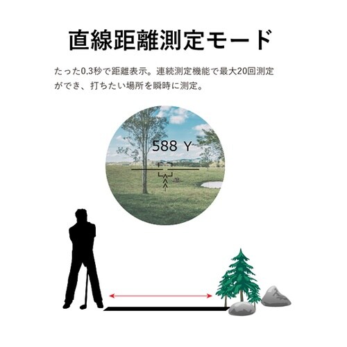 GOLFレーザー距離計迷わず君 SLI−