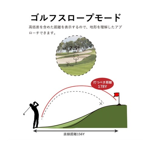 GOLFレーザー距離計迷わず君 SLI−