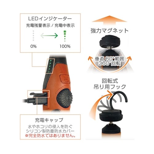 LED薄型ワークライト USB充電式 マ
