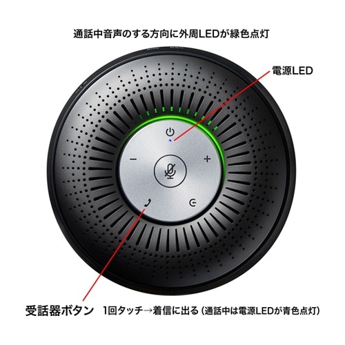 Bluetooth会議スピーカーフォン