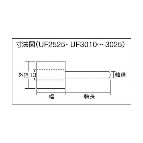 UF4030−180 フラップホイール