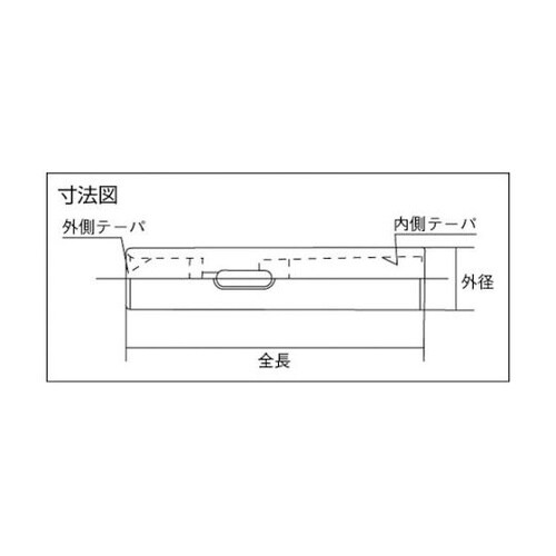 TBS62 ボール盤用スリーブ