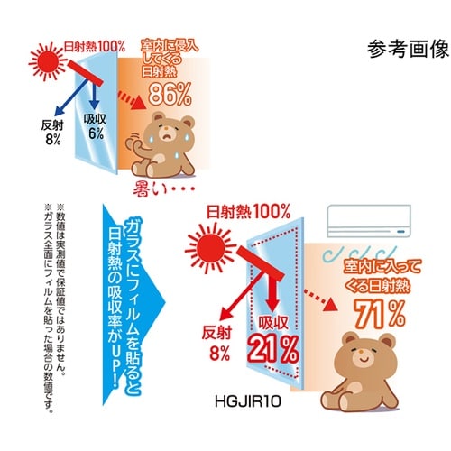 ほどよく隠せる目かくしシート 省エネ節電