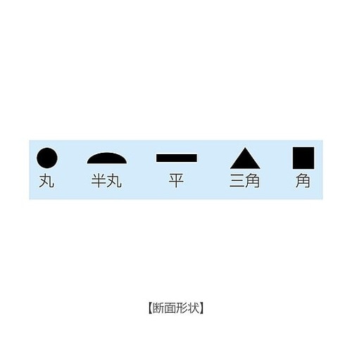 K−155−Lヤスリセット