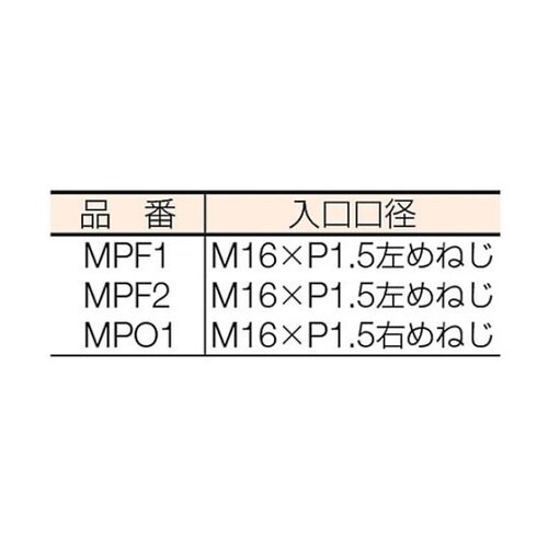 MPO1マグプッシュ(乾式安全器)酸素用