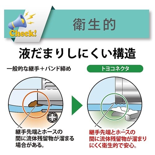 ホース継手(フェルール) ステンレス製