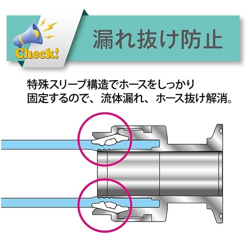 ホース継手(フェルール) ステンレス製