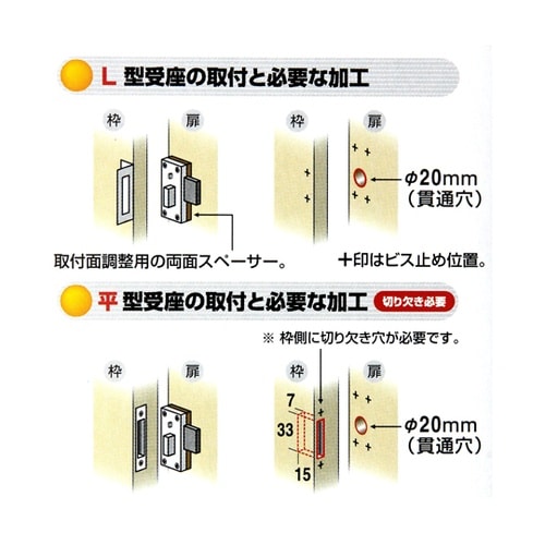 シリンダー面付本締錠 アルミサッシ用 V