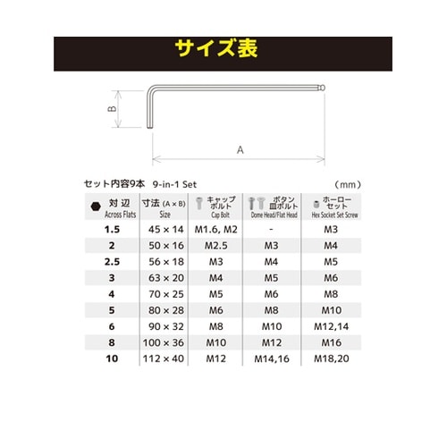 ボールポイントレンチセット ショートタイ