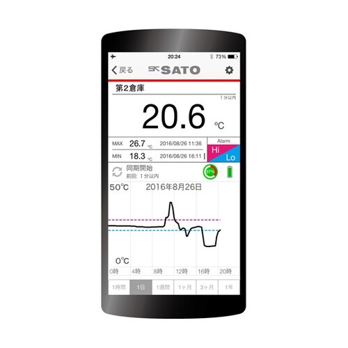 SK−320BT−C防水型無線温度ロガー