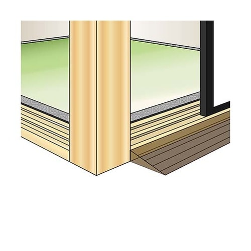 ぬくもりスロープ 長さ740mm×高さ1
