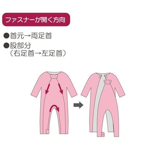 フドーねまきA スリーシーズン S から