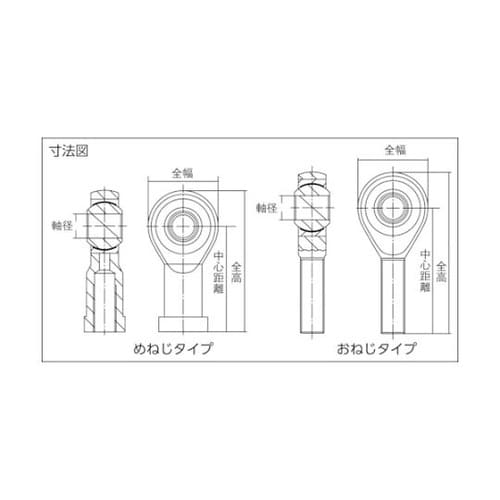 COSL18 ロッドエンド無給油式オネジ