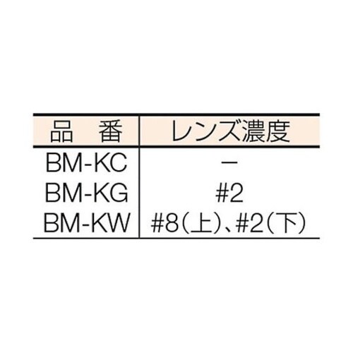 BMKC 直かぶり型防災面 クリア