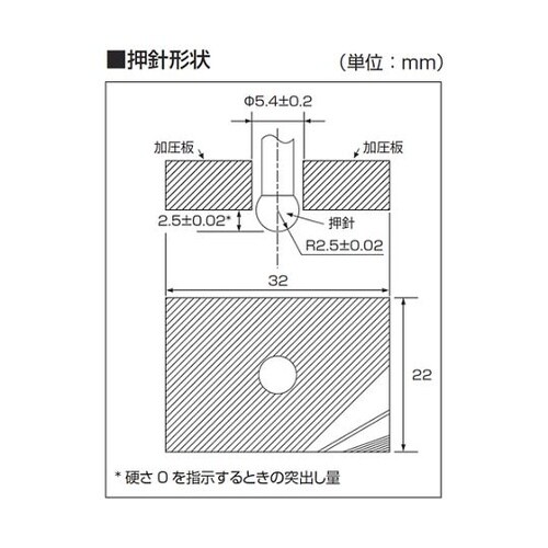 DM107E ゴム硬度計Eタイプ標準型